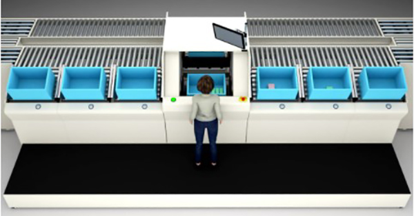 立體倉(cāng)庫(kù)人揀貨系統(tǒng) 立體倉(cāng)庫(kù)人揀貨系統(tǒng)