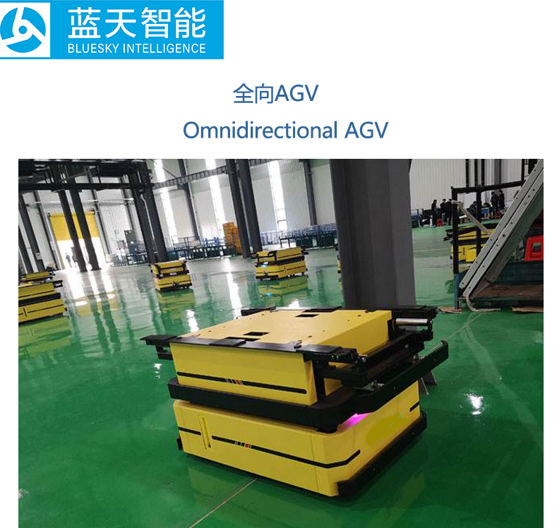 自動(dòng)化立體倉(cāng)庫(kù),立體倉(cāng)庫(kù),藍(lán)天智能,Miniload,堆垛機(jī),穿梭車